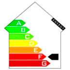 Certificado Energético: F